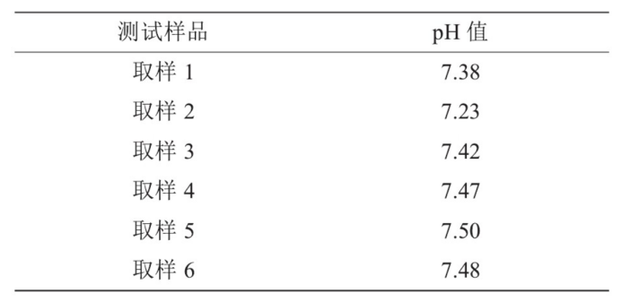 某部隊醫院利用地熱溫泉水供暖-地大熱能 某部隊醫院利用地熱溫泉水供暖-地大熱能